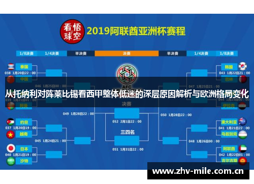 从托纳利对阵莱比锡看西甲整体低迷的深层原因解析与欧洲格局变化