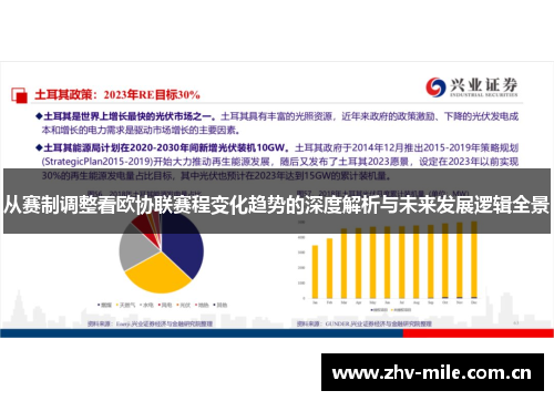 从赛制调整看欧协联赛程变化趋势的深度解析与未来发展逻辑全景