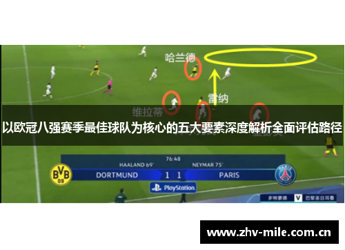 以欧冠八强赛季最佳球队为核心的五大要素深度解析全面评估路径 以欧冠八强赛季最佳球队为核心的五大要素深度解析全面评估路径